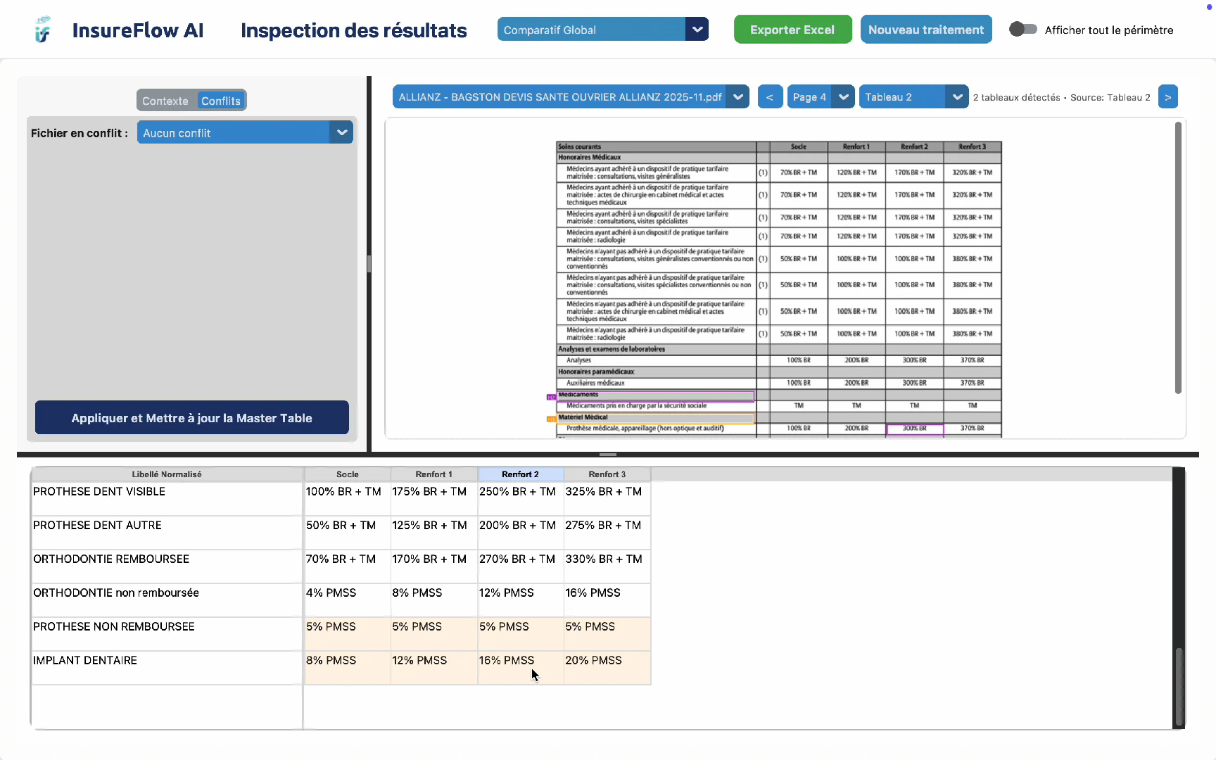 Inspection HITL : données extraites et cellules surlignées dans le PDF