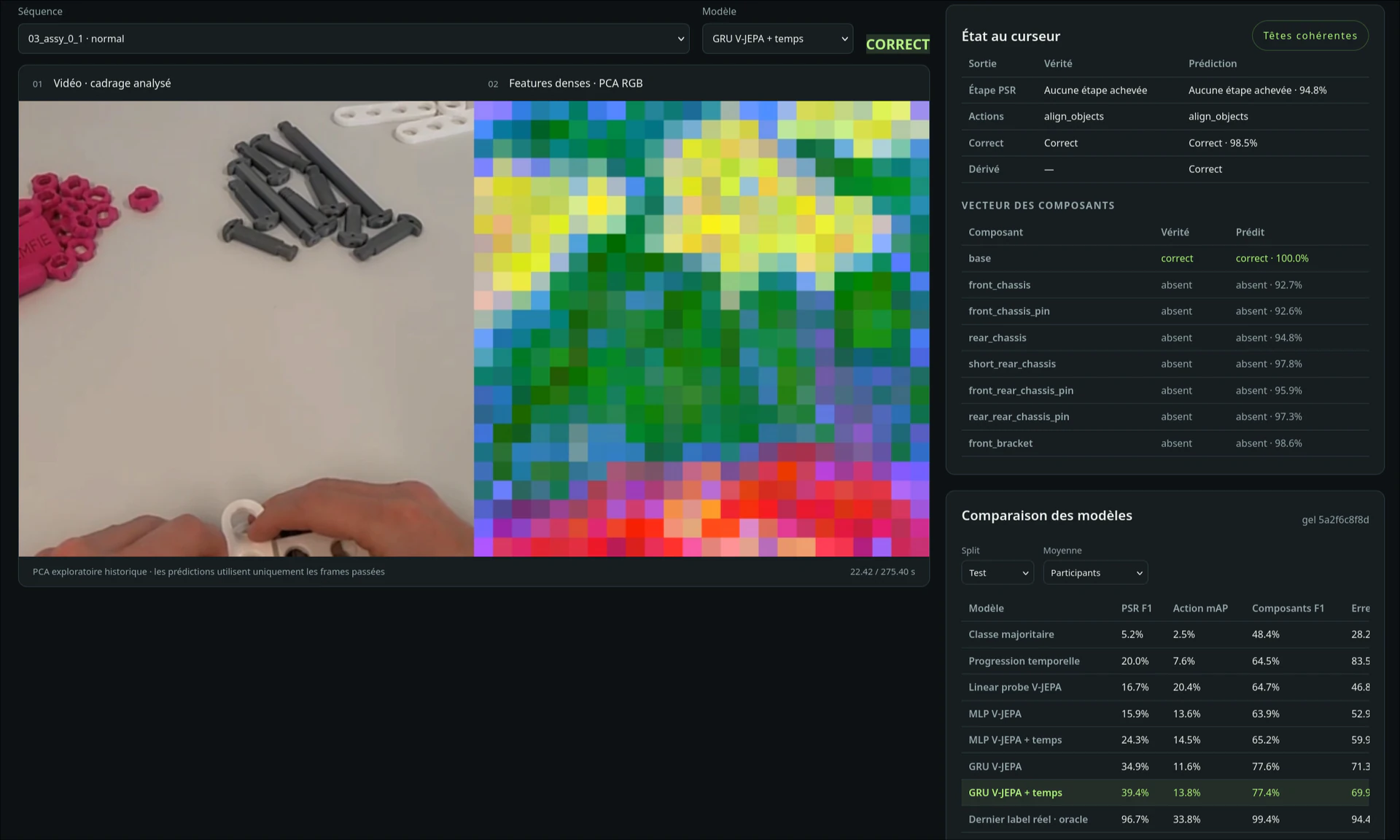 Interface d’évaluation V-JEPA : vidéo industrielle, features et comparaison des modèles